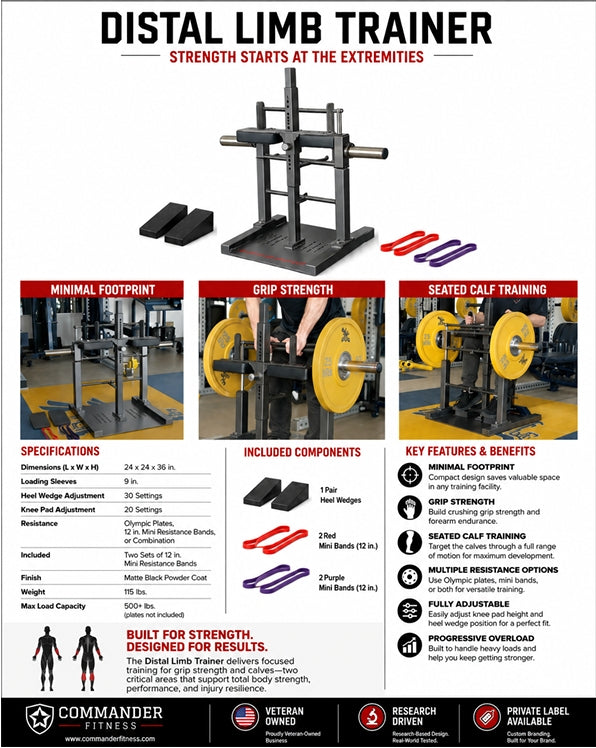 Distal Limb Trainer